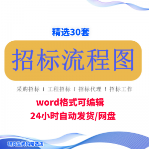 招标流程图word模板采购房地产工程通用招标程序工作流程图可编辑淘宝虚拟货源,虚拟产品,虚拟资源,虚拟电商,淘宝虚拟类目,自动发货货源淘宝虚拟货源网